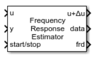 Frequency Response Estimator block