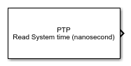 IEEE 1588 Read Parameter block