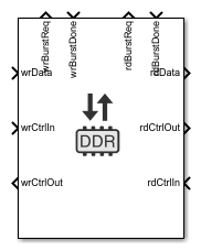 Memory Channel block