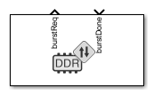 Memory Traffic Generator block