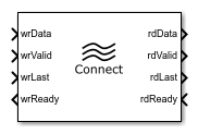 Stream Connector block