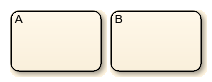 Stateflow chart with two exclusive (OR) states.