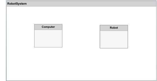 An architecture model called 'Robot System' with two components named 'Computer' and 'Robot'.