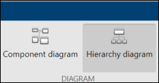 Hierarchy diagram button