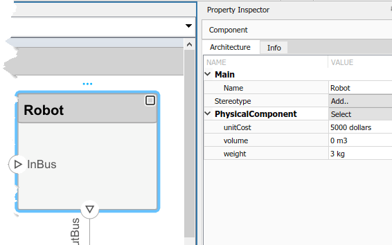 Robot component stereotype displayed from the property inspector called Physical Component with properties named: unit cost 5000 dollars, volume 0 meters cubed, and weight 3 kilograms.