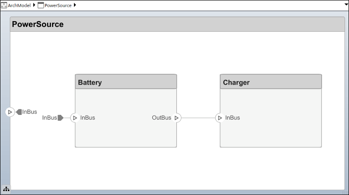 The power source component with a battery and charger as children.