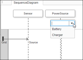 Adding a child lifeline to power source with options battery and charger.