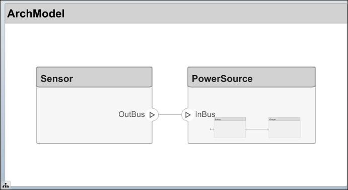 Architecture model with a sensor and power source.