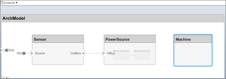 A new component has been added to the architecture diagram called machine.