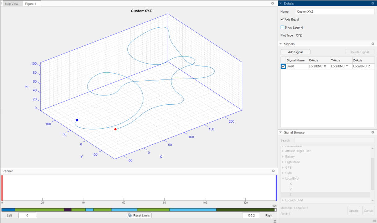 Custom 3-D trajectory plot