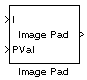 Image Pad block