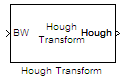Hough Transform block