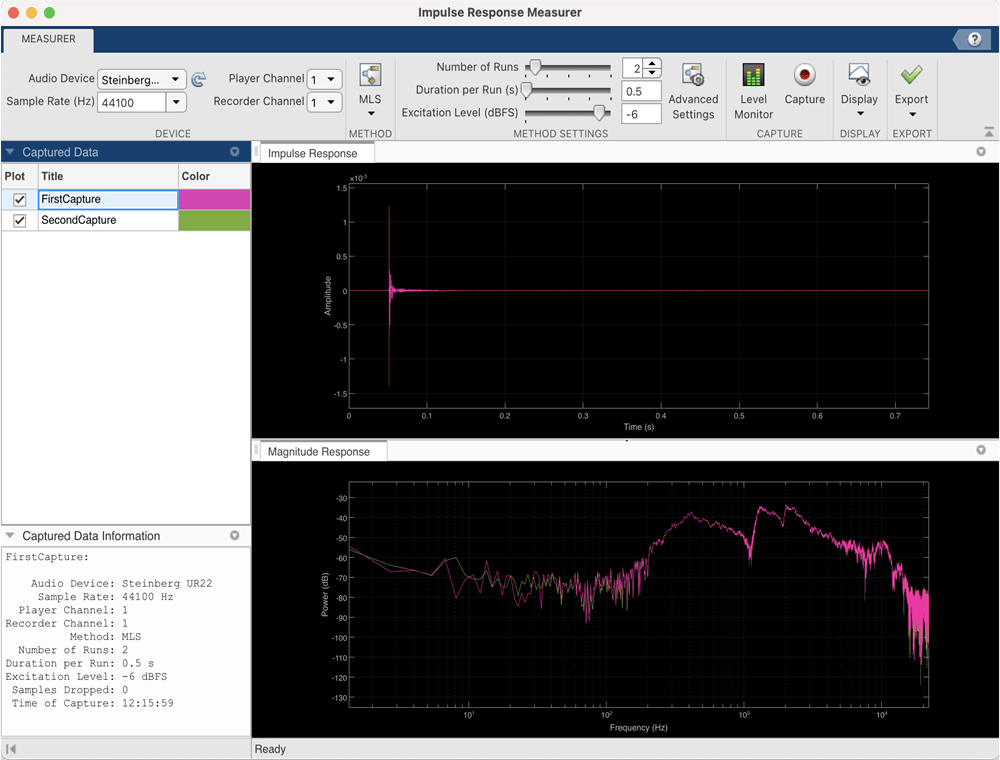 Impulse and magnitude response plots of captured data.