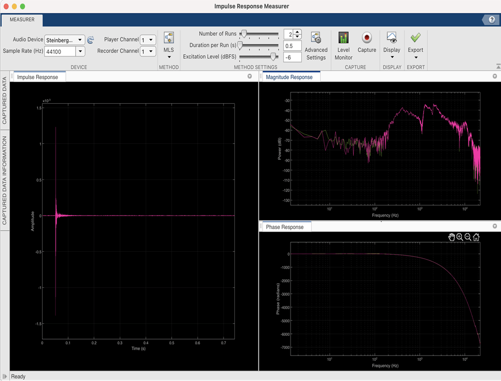 Impulse, magnitude, and phase response plots.