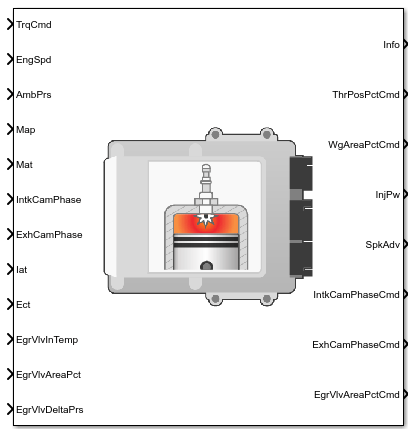 SI Controller block