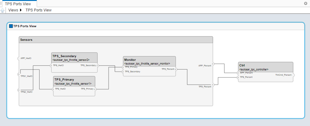 The updated view after applying the query.