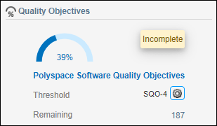 Quality objectives card showing 28% completion for SQO2 threshold with 5 remaining unaddressed findings.