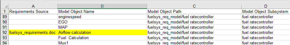 Requirements artifact in traceability report spreadsheet