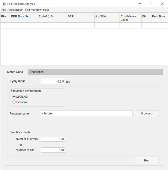 Bit Error Rate Analysis app