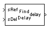 Find Delay block