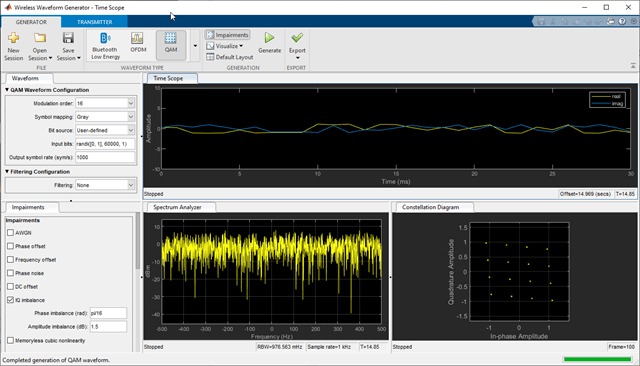 Wireless Waveform Generator app display of 16QAM waveform with IQ imbalance.