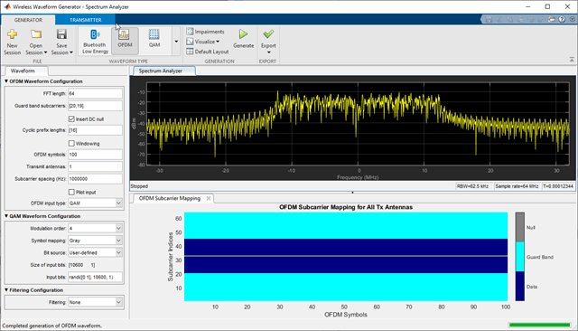 Wireless Waveform Generator app display of OFDM waveform with DC null and guard band subcarriers set to [20;19].