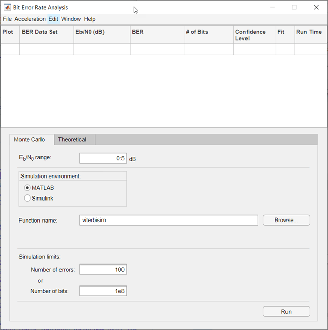 Bit Error Rate Analysis app on Monte Carlo tab showing parameter settings.