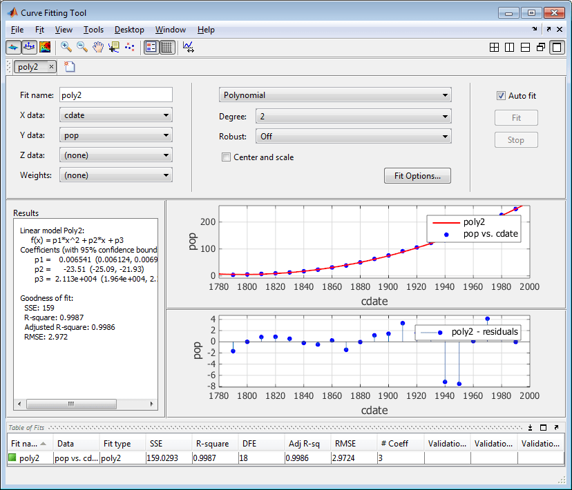 Curve Fitting app