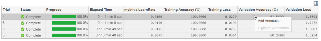 Results table showing drop down menu for the Validation Accuracy cell with the largest value.