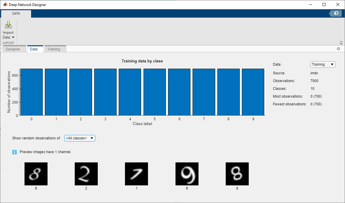 Deep Network Designer with imported image data.