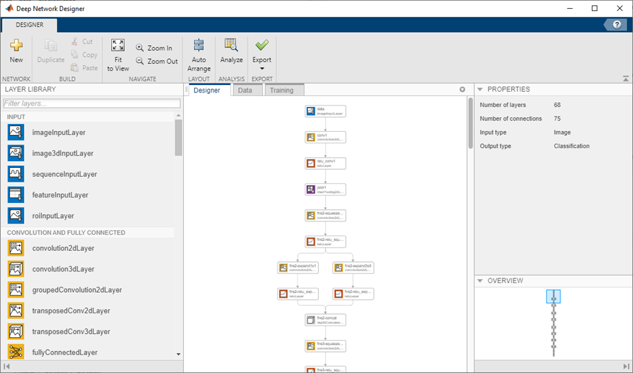 Deep Network Designer displaying a pretrained SqueezeNet network