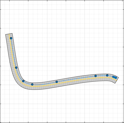 Car with trajectory following the length of the road