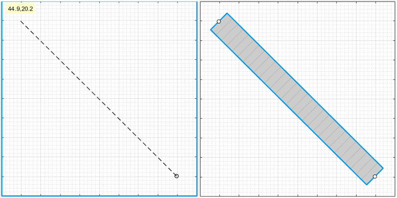 Side-by-side images. In the first image, a dashed line extends from the bottom-right corner of the canvas to the top-left corner. In the second image, the dashed line is replaced by a straight road.