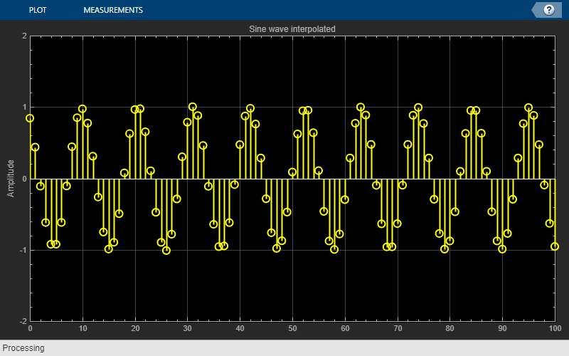 Array Plot object window