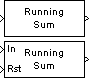 Cumulative Sum block