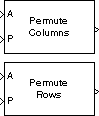 Permute Matrix block