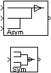 Dyadic Synthesis Filter Bank block