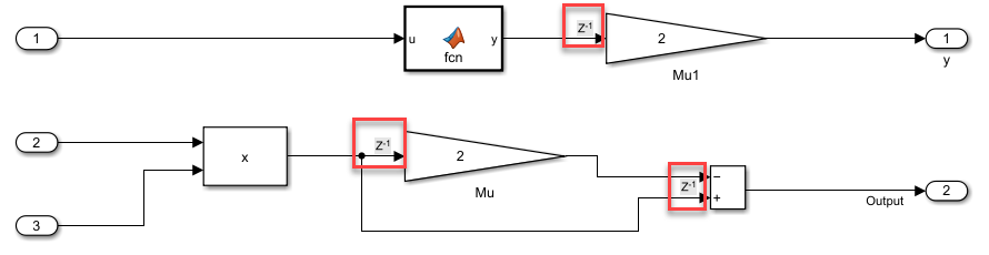 Pipeline delays in the model