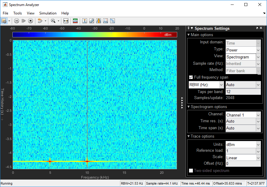 Spectrum Analyzer showing the spectrogram of the signal. In Spectrum Settings, Type is set to Power, View is set to Spectrogram, Full frequency span check box is selected, resolution is set to RBW in Hz. The y-axis shows time history in seconds, x-axis shows frequencies in Hz, and the scale on the top ranges from -80 dBm to 20 dBm. The spectrogram shows two vertical lines, one at 5 KHz, and the other at 10 KHz.