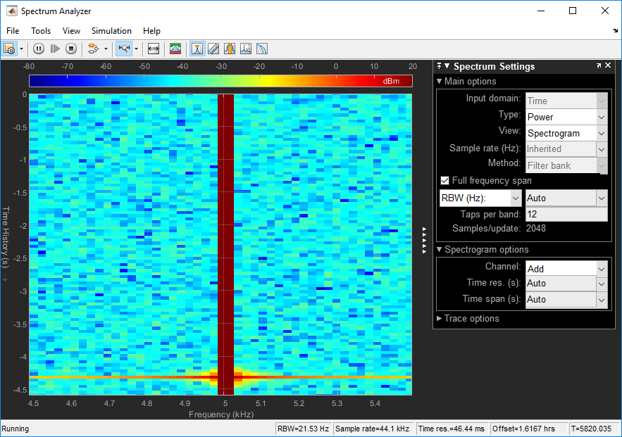 Zoomed spectrogram showing one thick line at 5 KHz.