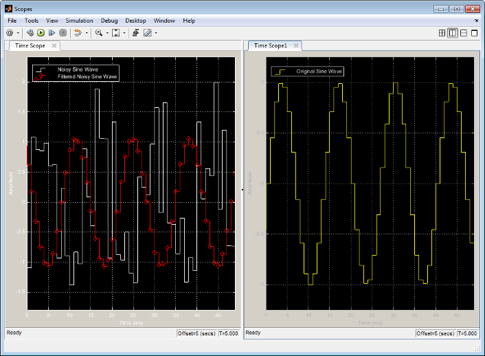 Scope container window containing the two Time Scope windows