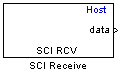 SCI Receive block