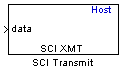 SCI Transmit block