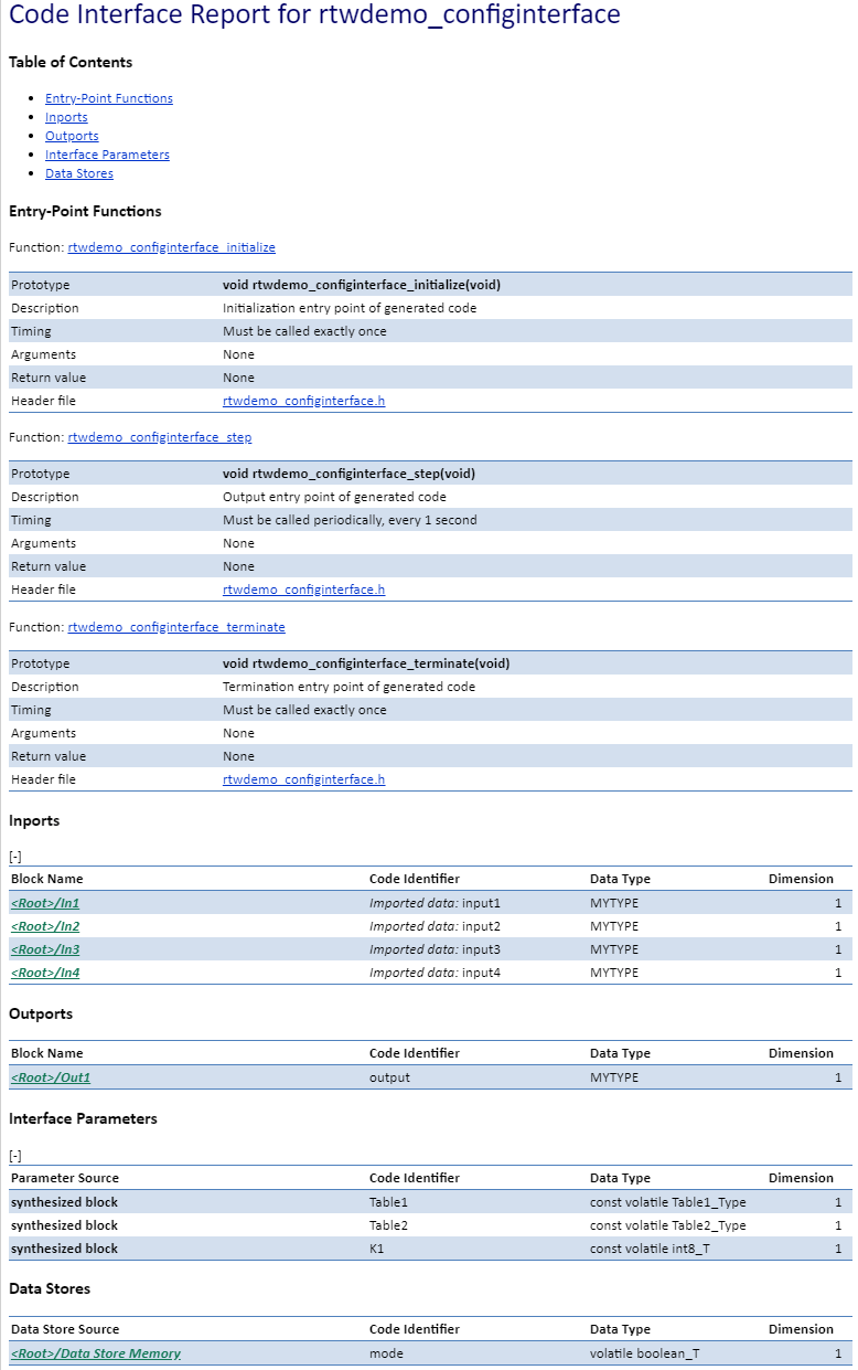 Code Interface Report for the model rtwdemo_configinterface.