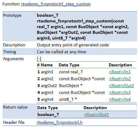 Table of information for the rtwdemo_fcnprotocol_step_custom function.