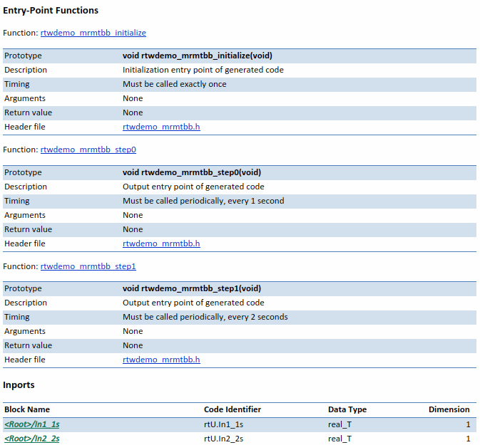 Entry-point functions section of the code interface report. There is one table of information for the initialize function and each of two step functions.