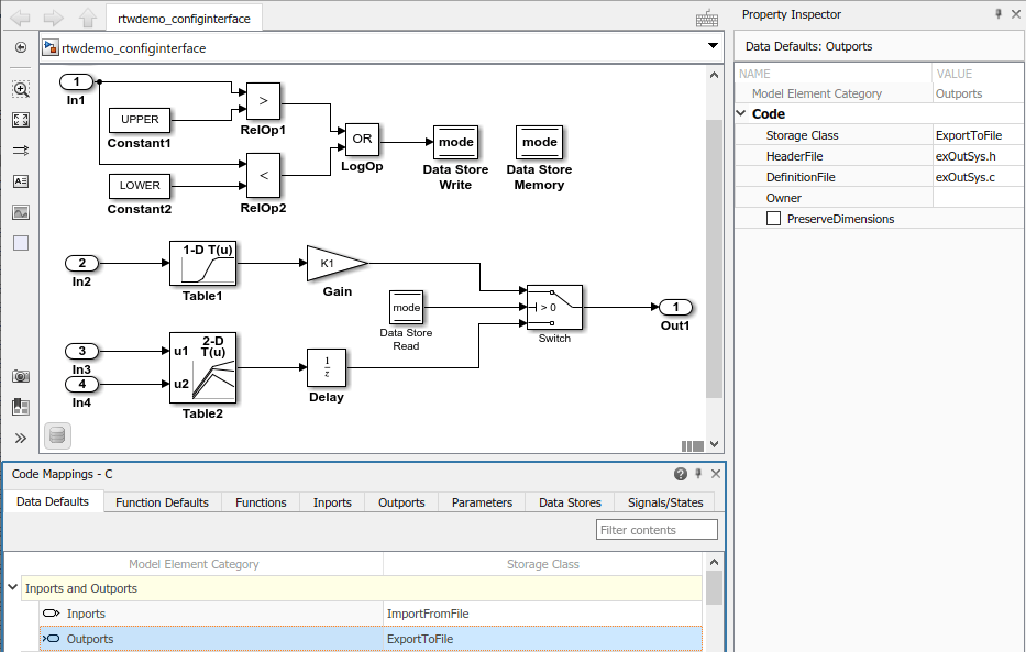 Code Mappings editor with Data Defaults tab selected, Inports and Outports tree node expanded, and storage class for Outports set to ExportToFile. Property Inspector with HeaderFile property set to exOutSys.h and DefinitionFile property set to exOutSys.c.