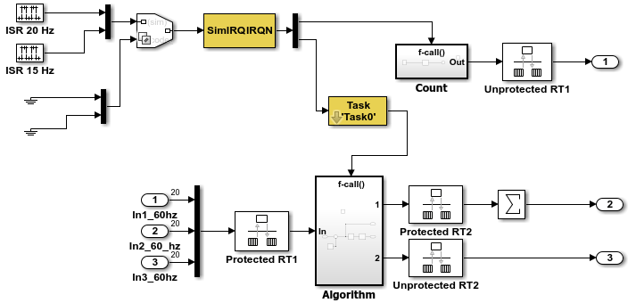 Example model rtwdemo_async, which shows an Async Interrup block configured to service two inputerrupt sources