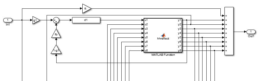 Generate Accelerated MEX Code for Reverberation Using MATLAB® Classes