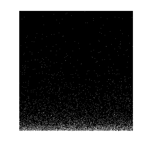 Using Dynamic Memory Allocation for an Atoms Simulation